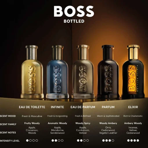 HUGO BOSS BOSS Bottled Infinite Eau de Parfum 100ml Best