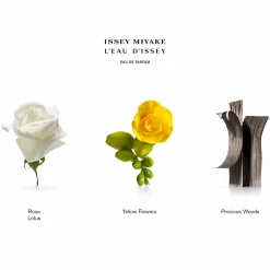 Issey Miyake L'Eau d'Issey Eau de Parfum Refill Bottle 75ml Online