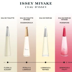 Issey Miyake L'Eau d'Issey Eau & Magnolia Eau de Toilette Intense Spray 100ml
