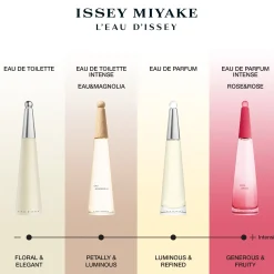 Issey Miyake L'Eau d'Issey Eau de Toilette Spray 100ml Outlet