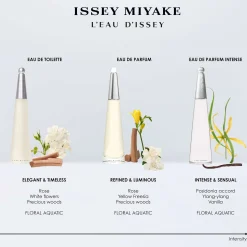 Issey Miyake L'Eau d'Issey Eau de Parfum Intense Refill 150ml New
