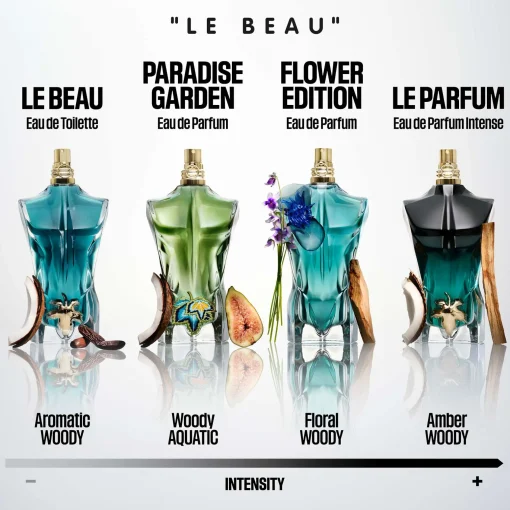 Jean Paul Gaultier Le Beau Flower Edition Eau de Parfum 125ml Hot