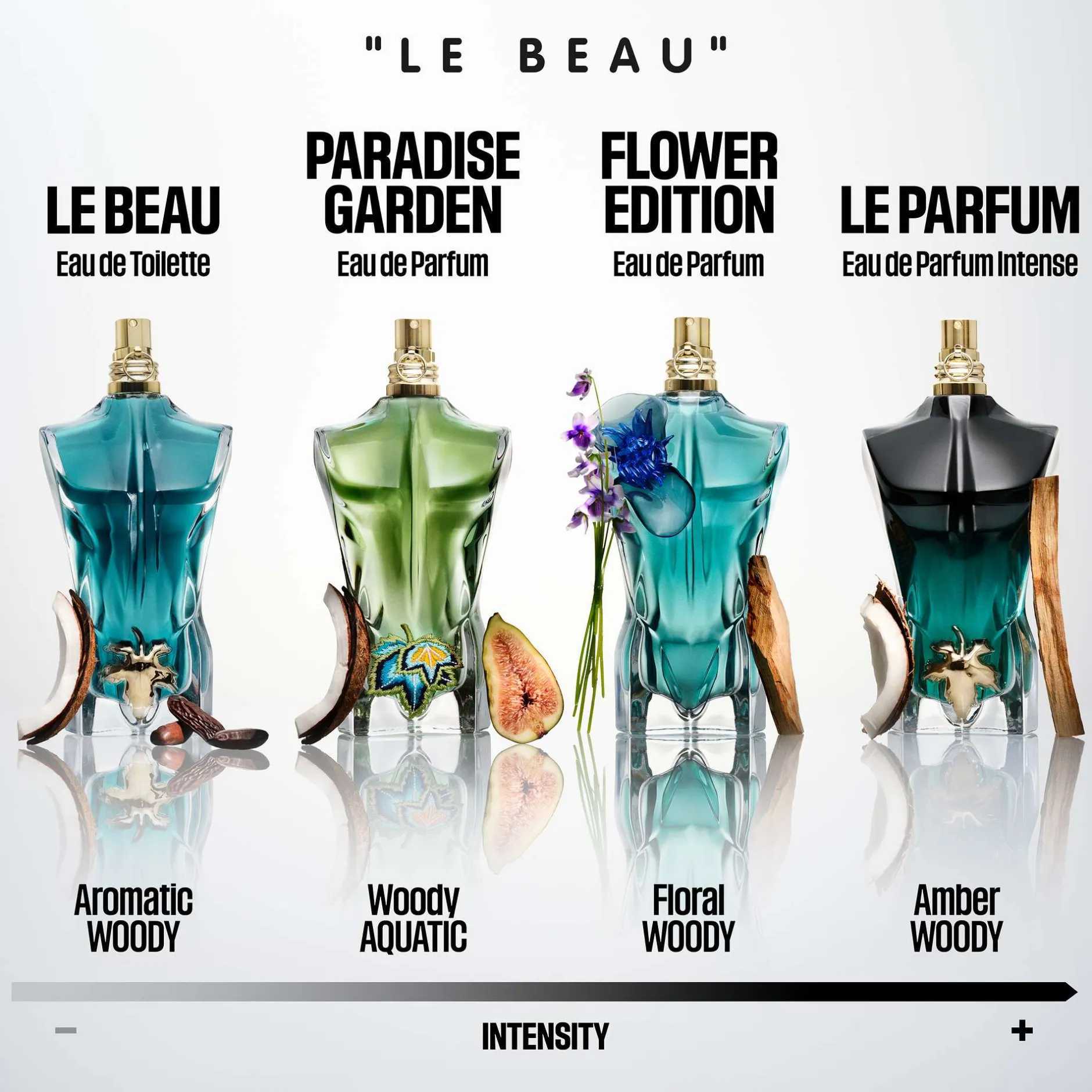 Jean Paul Gaultier Le Beau Flower Edition Eau de Parfum 125ml Hot