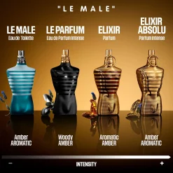 Jean Paul Gaultier Le Male Elixir Absolue Eau de Parfum 75ml