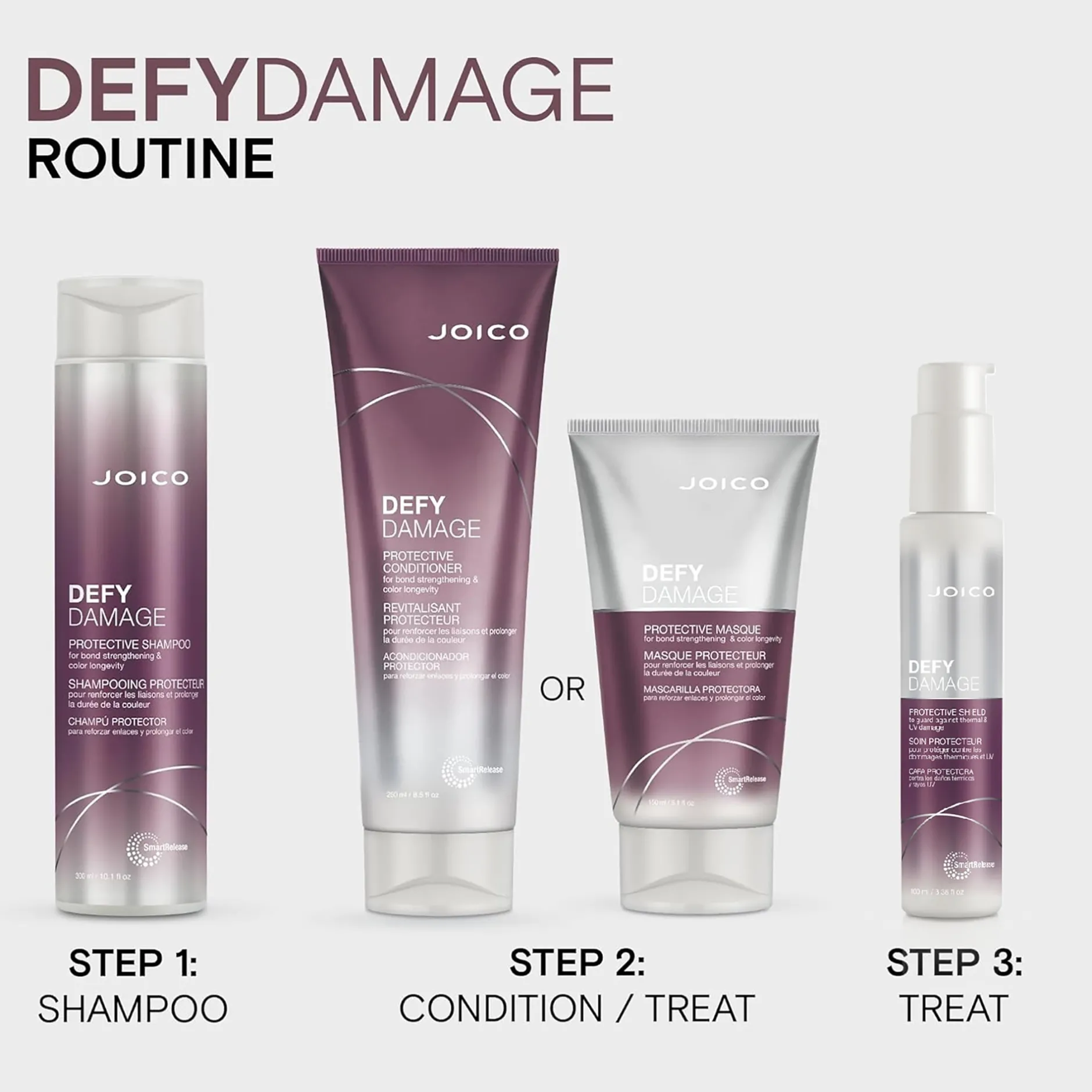 Joico Defy Damage Protective Masque 150ml Hot