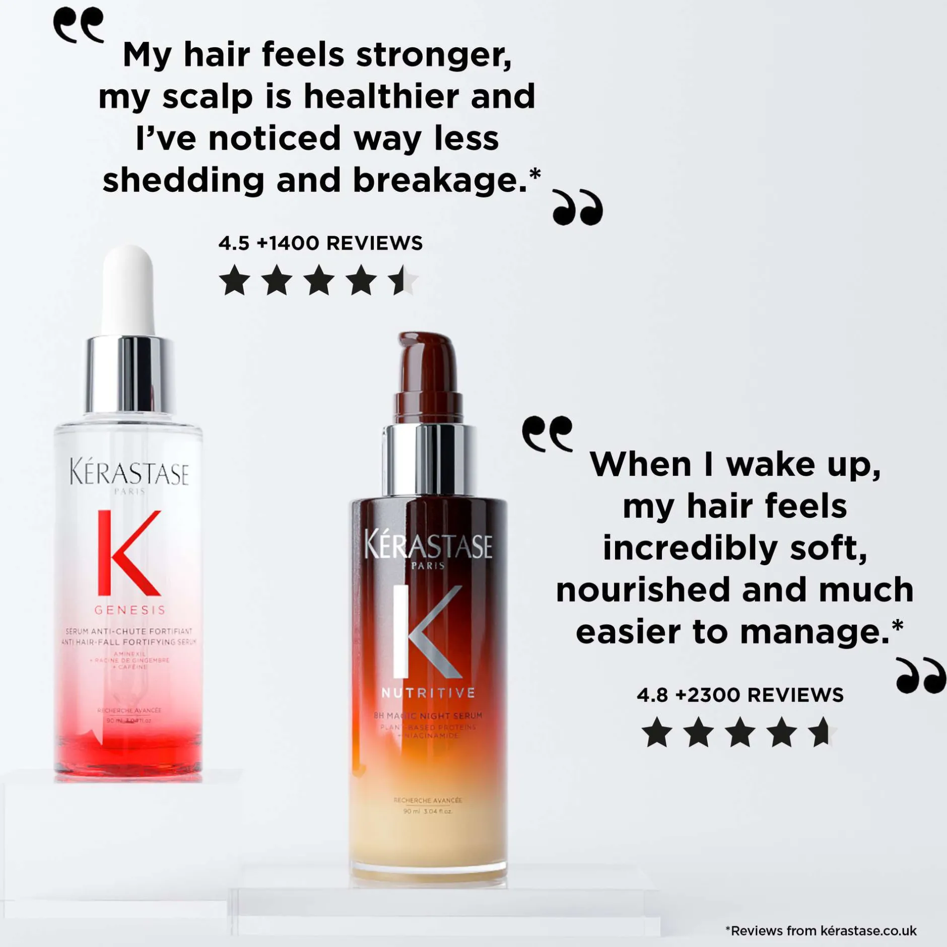 Kérastase Bundles Duo: Magic Power Day & Night Routine Sale