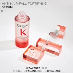 Kérastase Genesis Anti-Chute Fortifiant: Nourishing & Fortifying Serum 90ml Outlet