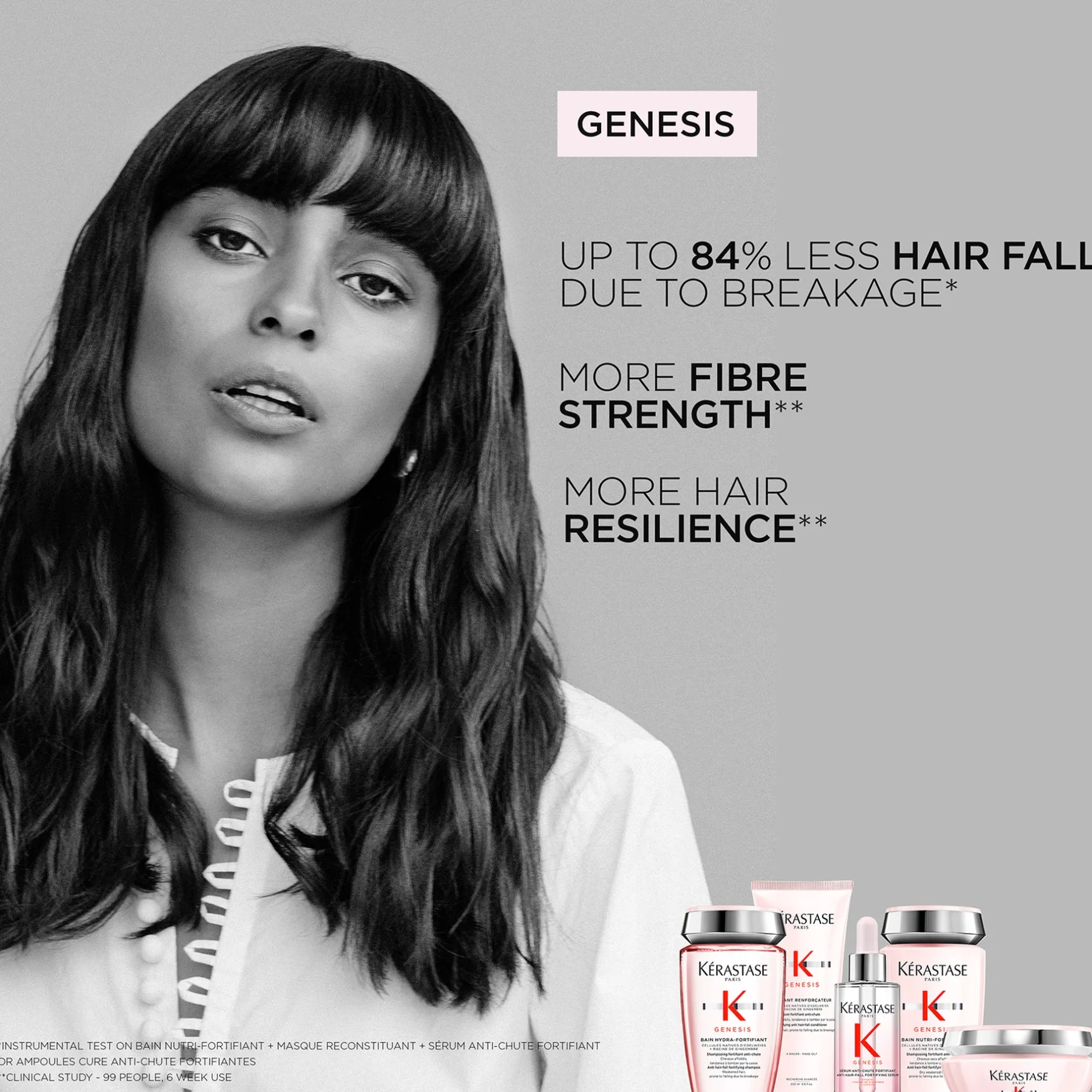 Kérastase Genesis Fondant Renforcateur: Nourishing & Fortifying Conditioner 200ml Outlet