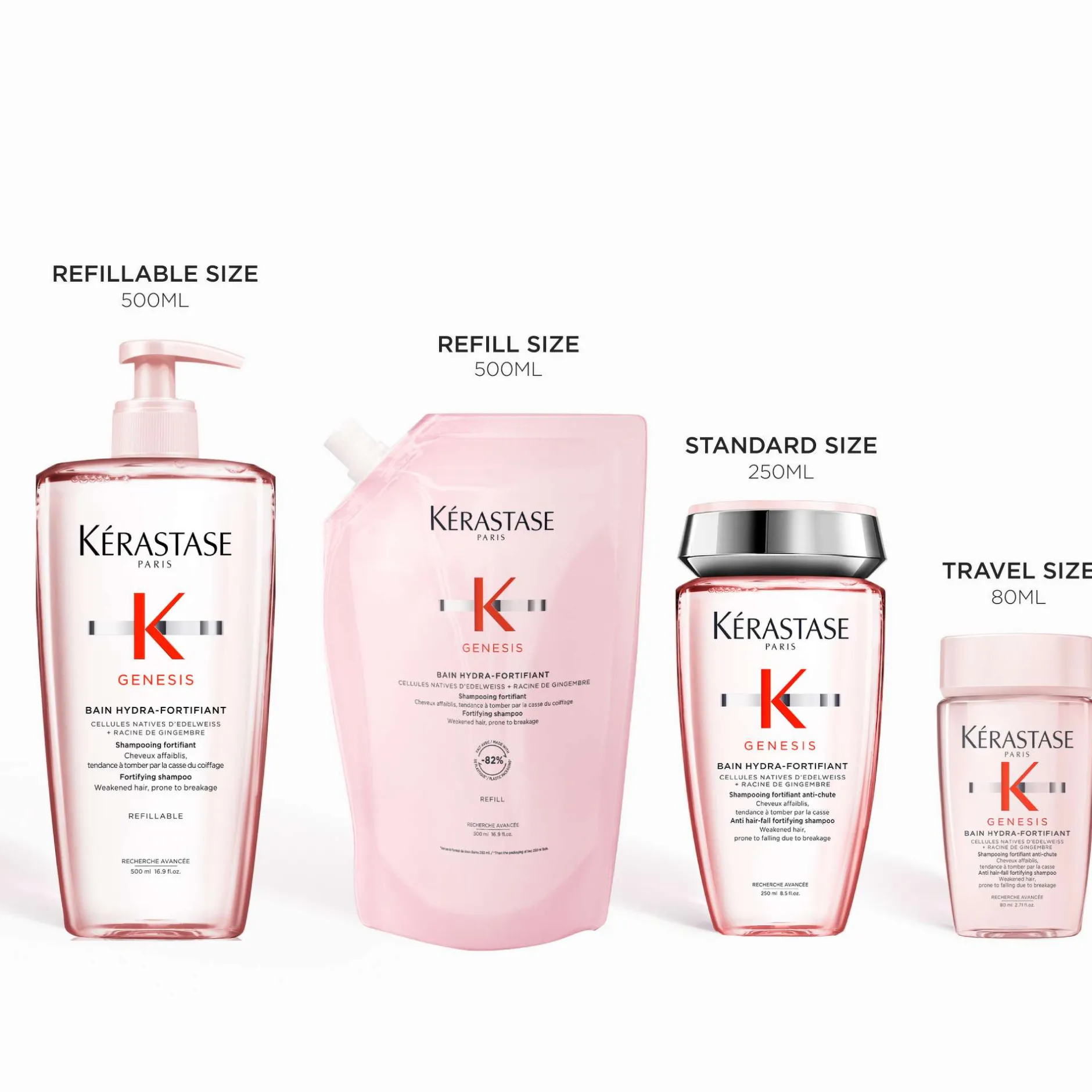 Kérastase Genesis Nourishing & Fortifying Shampoo for Thick or Dry Hair 80ml Online