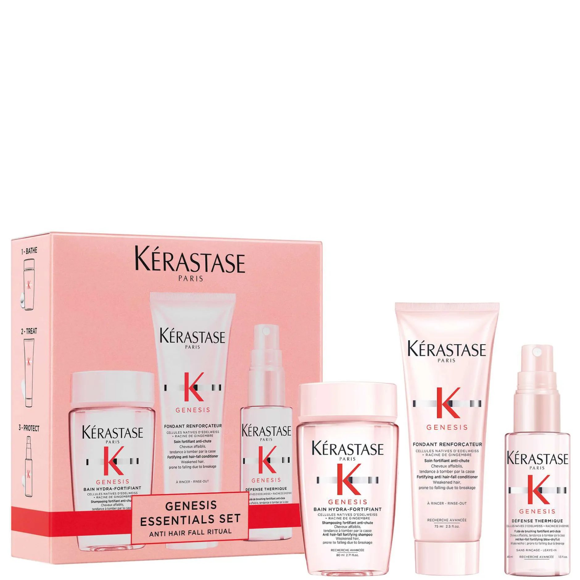 Kérastase Nutritive Discovery Gift Set for Dry Hair with Niacinamide Discount