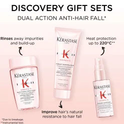 Kérastase Nutritive Discovery Gift Set for Dry Hair with Niacinamide Discount