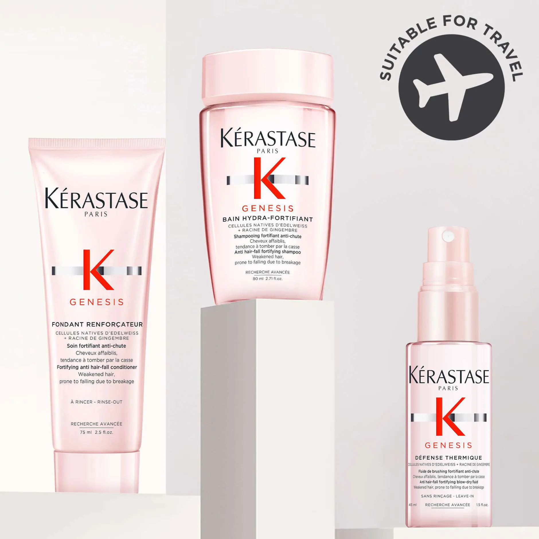 Kérastase Nutritive Discovery Gift Set for Dry Hair with Niacinamide Discount