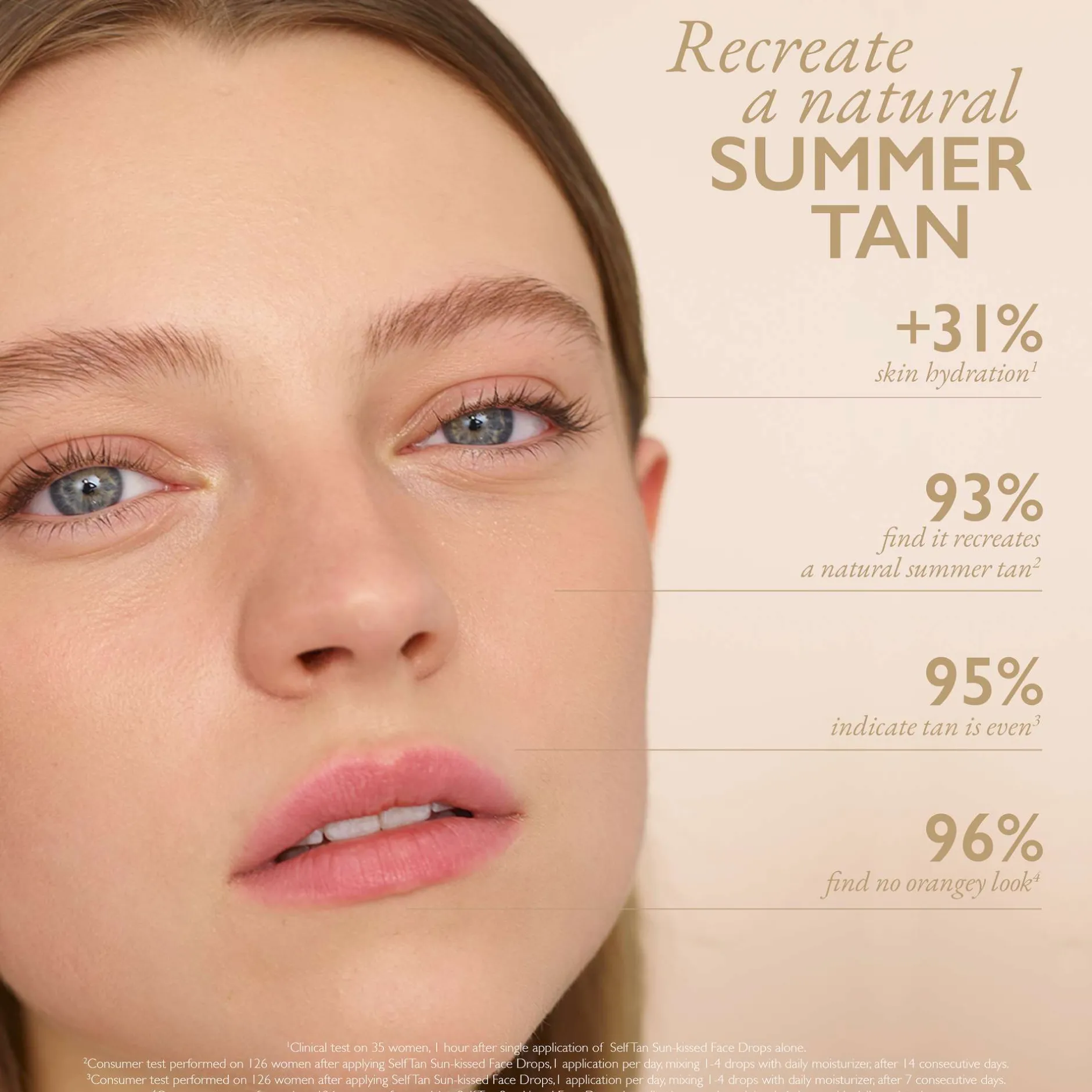 Lancaster Self Tan Sun-Kissed Face Drops 15ml New