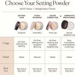 Laura Mercier Translucent Loose Setting Powder Mini Honey 9.3g Hot