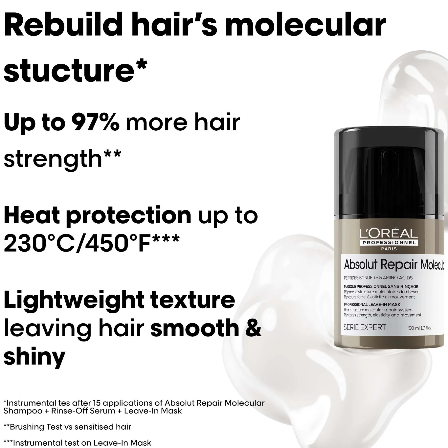 L'Oréal Professionnel Absolut Repair Molecular Leave-in Mask 50ml Outlet