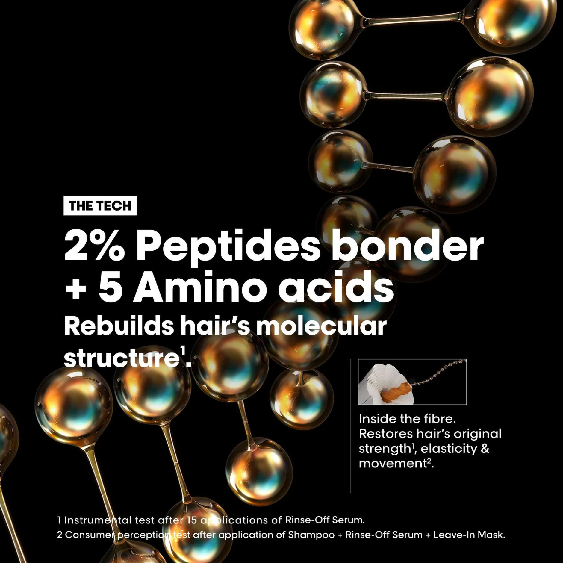 L'Oréal Professionnel Absolut Repair Molecular Leave-in Mask 50ml Outlet