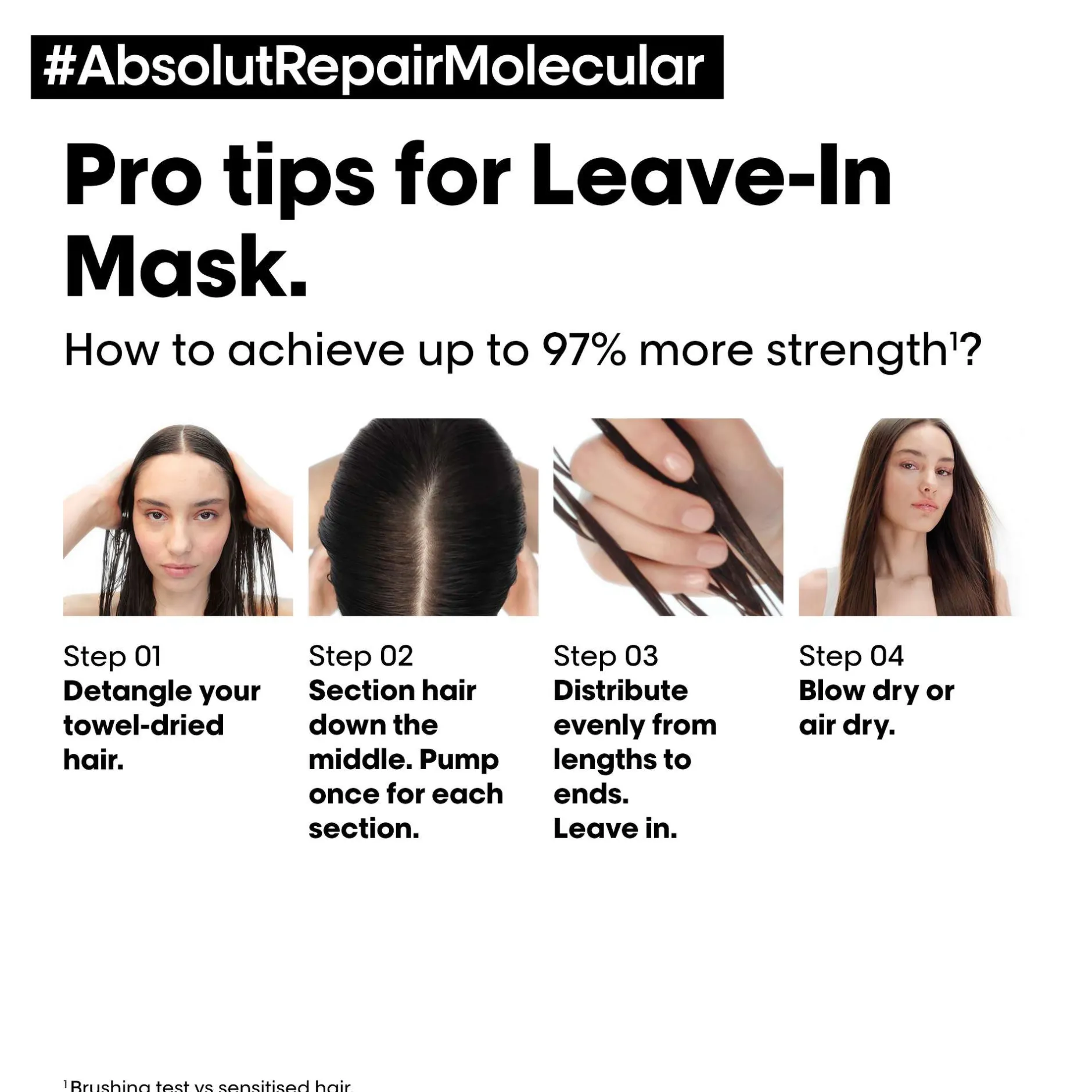 L'Oréal Professionnel Absolut Repair Molecular Leave-in Mask 50ml Outlet