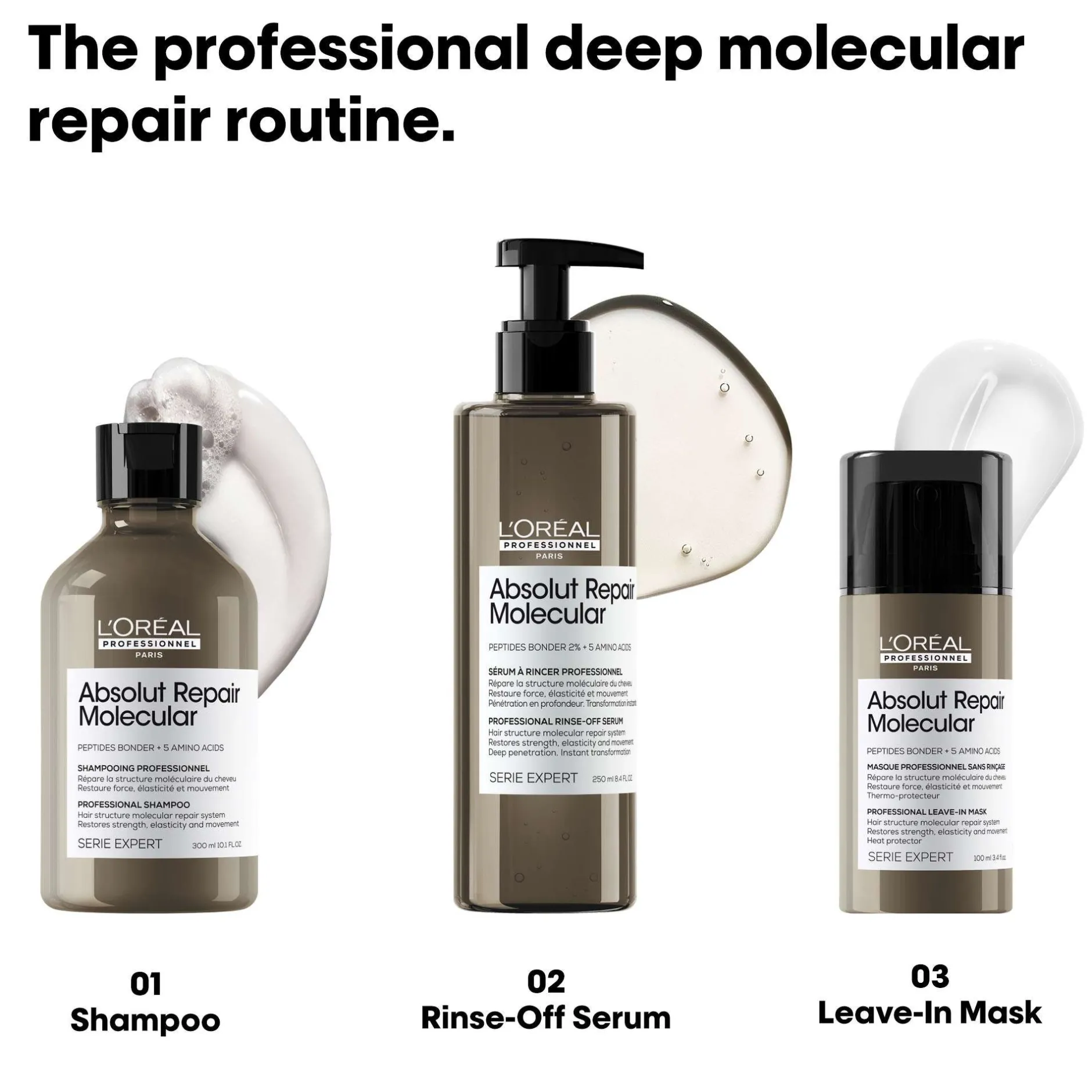 L'Oréal Professionnel Absolut Repair Molecular Leave-in Mask 50ml Outlet