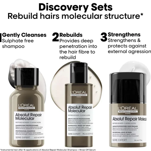 L'Oréal Professionnel Absolut Repair Molecular Mini Trio Kit for Damaged Hair New