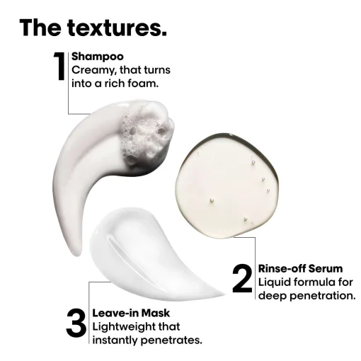 L'Oréal Professionnel Absolut Repair Molecular Mini Trio Kit for Damaged Hair New