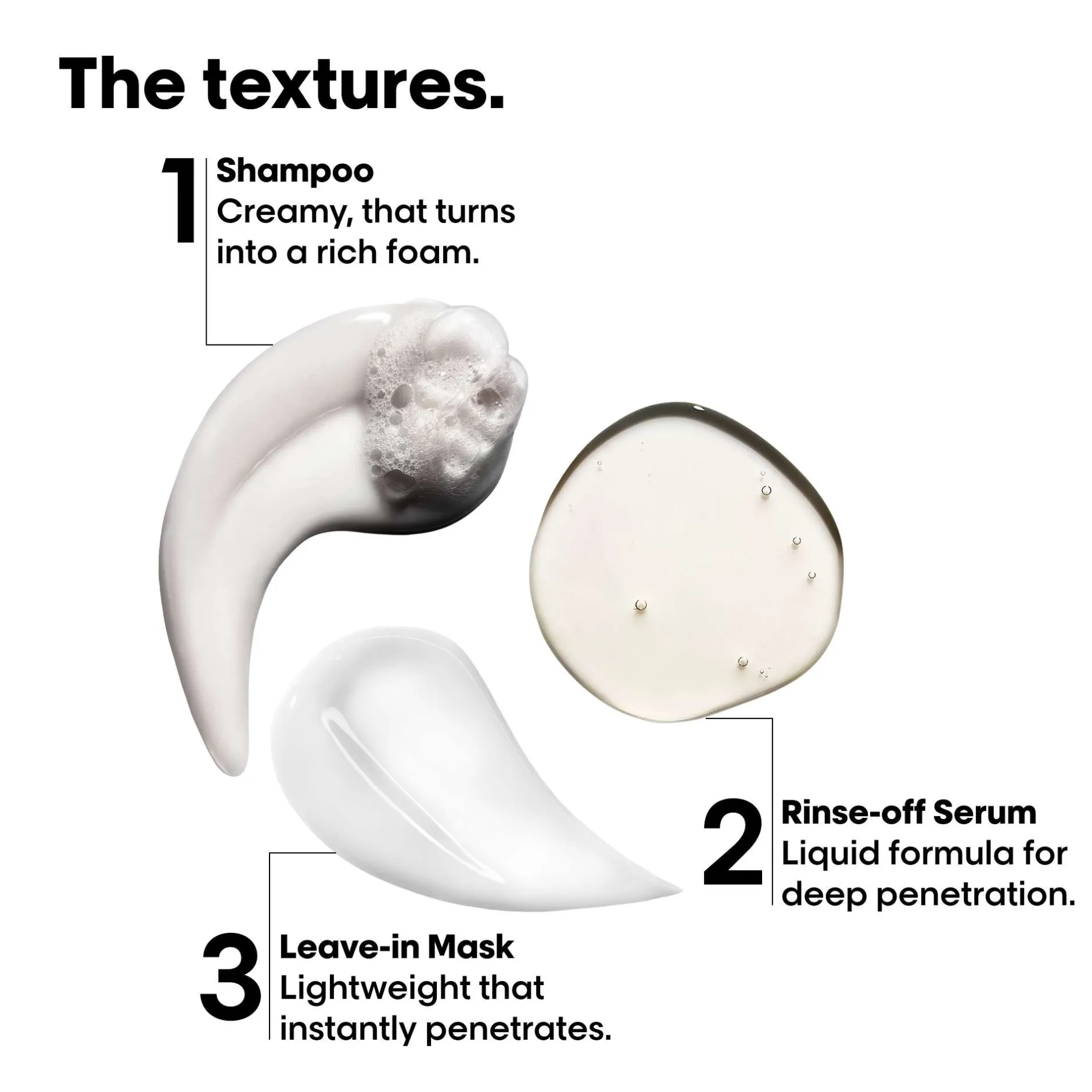 L'Oréal Professionnel Absolut Repair Molecular Mini Trio Kit for Damaged Hair New