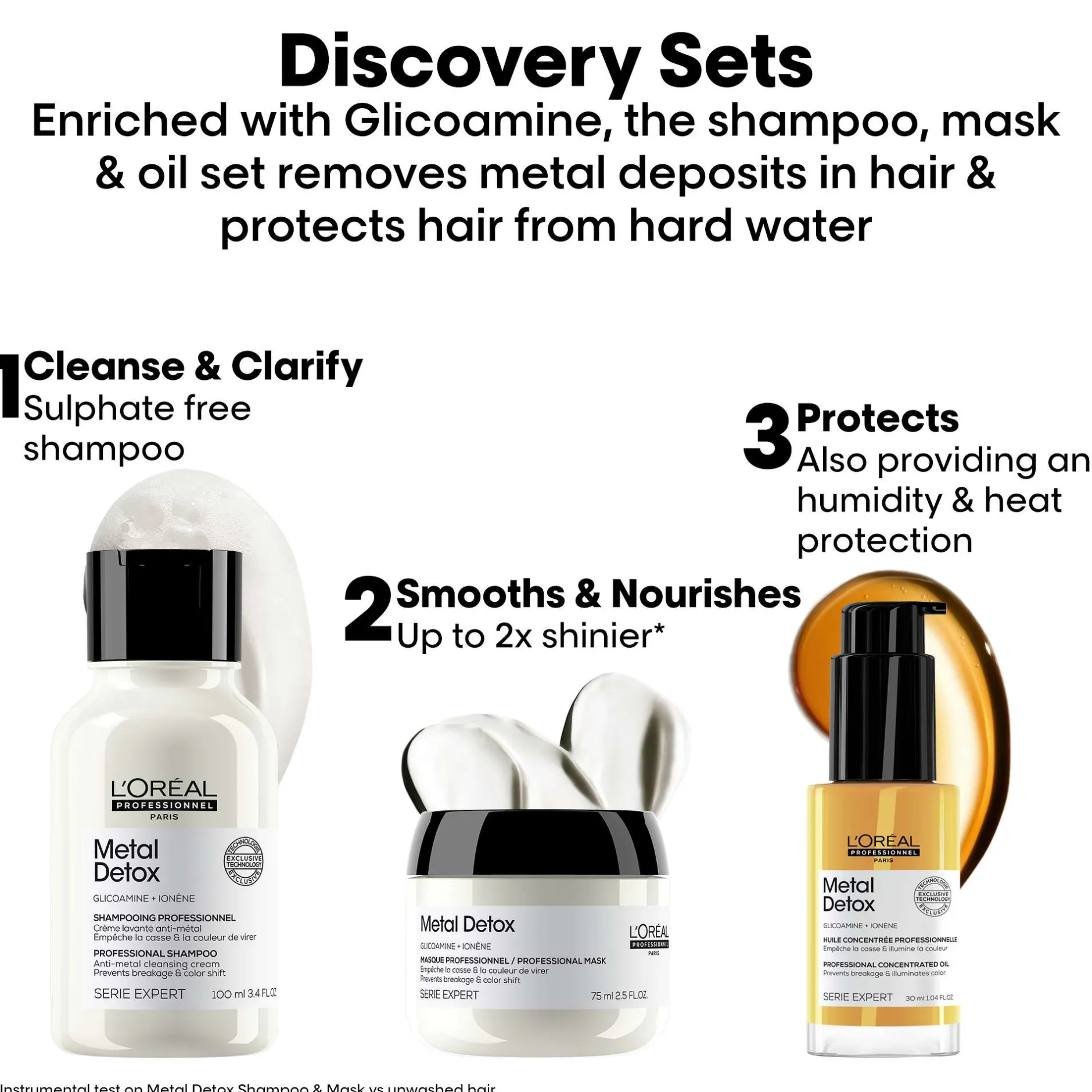 L'Oréal Professionnel Metal Detox Anti-Breakage Mini Trio Kit Outlet