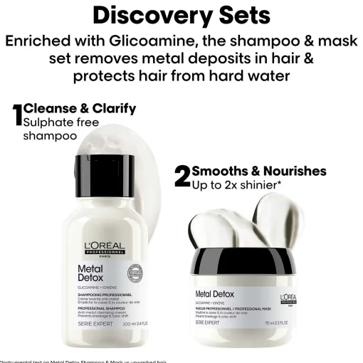 L'Oréal Professionnel Metal Detox Mini Shampoo & Hair Mask Kit Discount