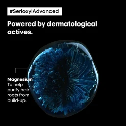 L'Oréal Professionnel SERIE EXPERT Serioxyl Advanced Purifier & Bodifier Shampoo 300ml Best