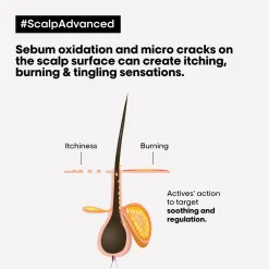 L'Oréal Professionnel SERIE EXPERT Scalp Advanced Anti-Discomfort Dermo-Regulator Shampoo 300ml Discount