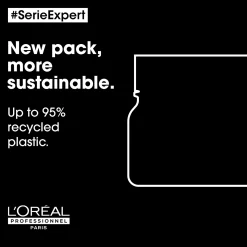 L'Oréal Professionnel SERIE EXPERT Absolut Repair Golden Resurfacing Mask 250ml