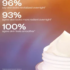 Lumene Nordic C [VALO] Glow Renew Night Cream 50ml New