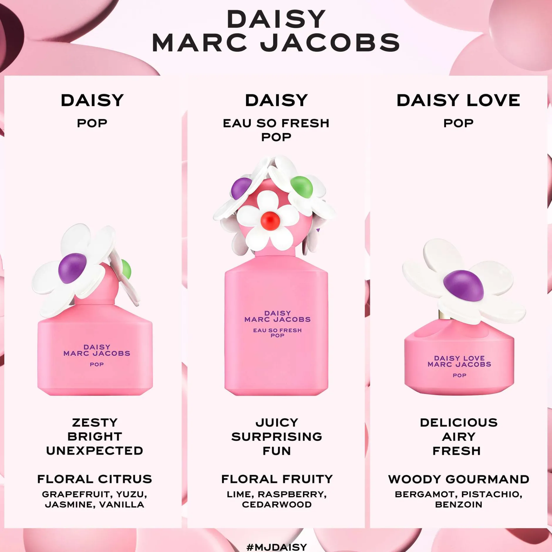 Marc Jacobs Daisy Eau So Fresh Pop for Women 75ml New