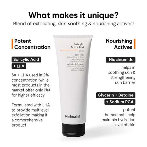Minimalist Body Care Salicylic Acid + LHA 02% Body Wash 200ml Clearance