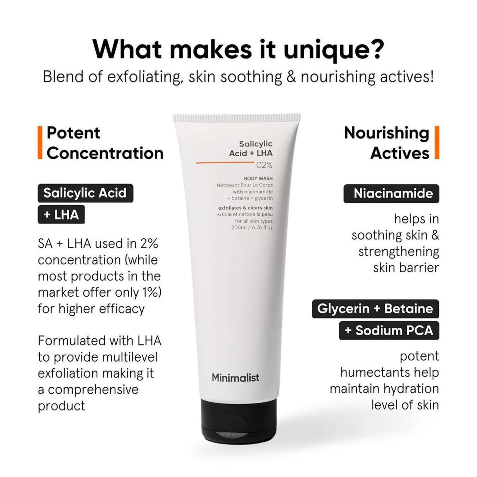 Minimalist Body Care Salicylic Acid + LHA 02% Body Wash 200ml Clearance