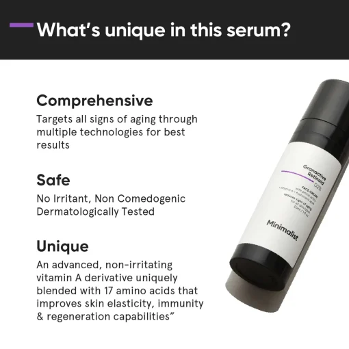 Minimalist Skin Care Granactive Retinoid 02% Face Cream 30ml Clearance