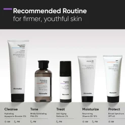Minimalist Skin Care Granactive Retinoid 02% Face Cream 30ml Clearance