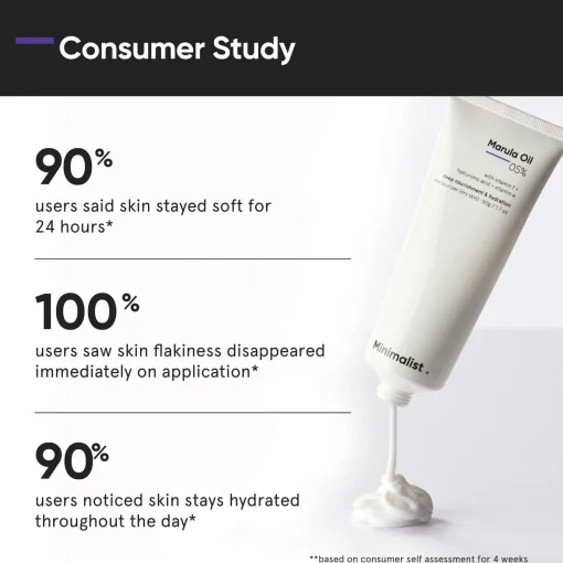 Minimalist Skin Care Marula Oil 05% Moisturizer 50g Discount