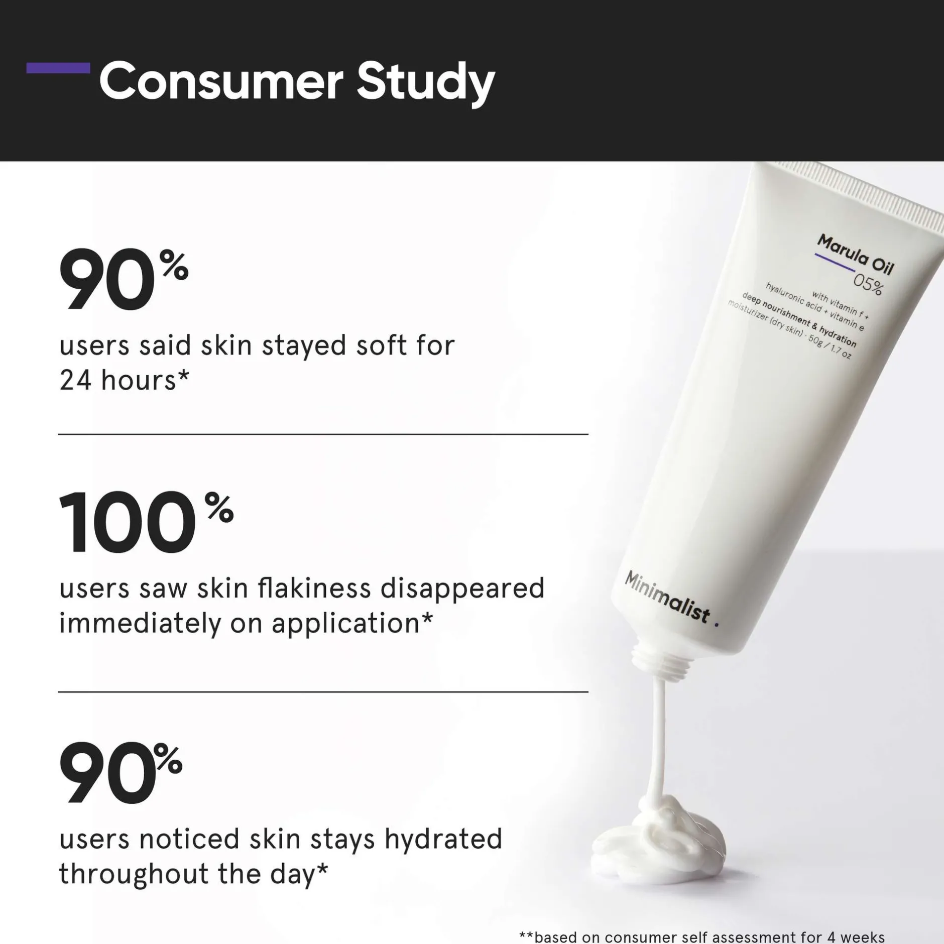 Minimalist Skin Care Marula Oil 05% Moisturizer 50g Discount