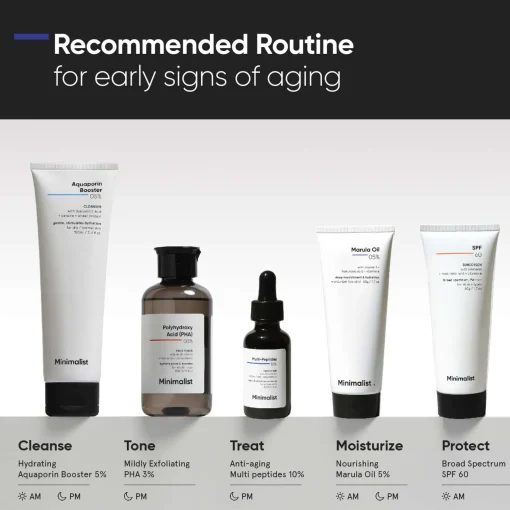 Minimalist Skin Care Multi-Peptides 10% Face Serum 30ml Sale