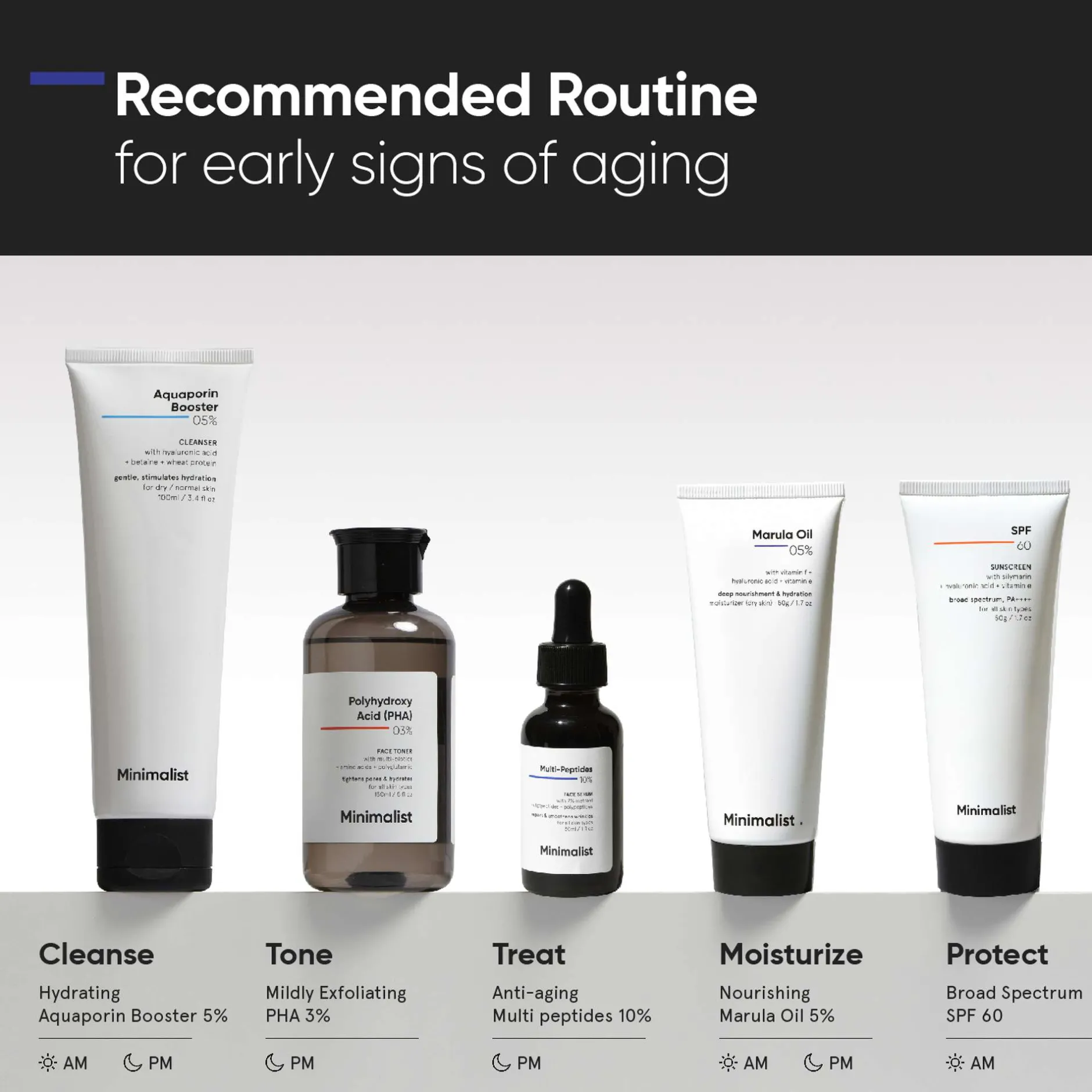 Minimalist Skin Care Multi-Peptides 10% Face Serum 30ml Sale