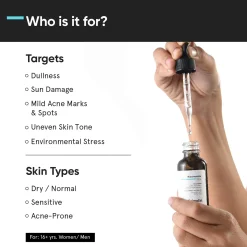 Minimalist Skin Care Niacinamide 05% Face Serum 30ml Clearance