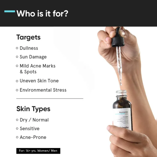 Minimalist Skin Care Niacinamide 05% Face Serum 30ml Clearance