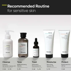 Minimalist Skin Care Oat Extract 06% Cleanser 120ml Online