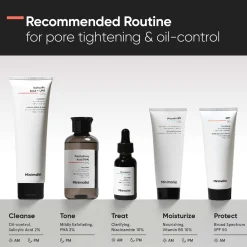 Minimalist Skin Care Polyhydroxy Acid (PHA) 03% Face Toner 150ml Discount