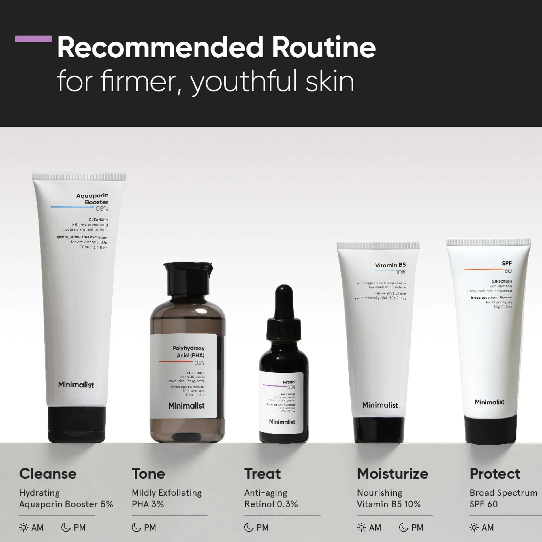 Minimalist Skin Care Retinol 0.3% Face Serum 30ml