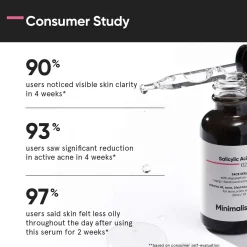 Minimalist Skin Care Salicylic Acid 02% Face Serum 30ml Discount