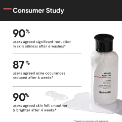 Minimalist Skin Care Salicylic Acid + LHA 02% Cleanser 100ml Hot