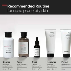 Minimalist Skin Care Salicylic Acid + LHA 02% Cleanser 100ml Hot