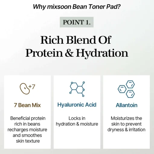 Mixsoon Skincare Bean Toner Pads x 70 Outlet