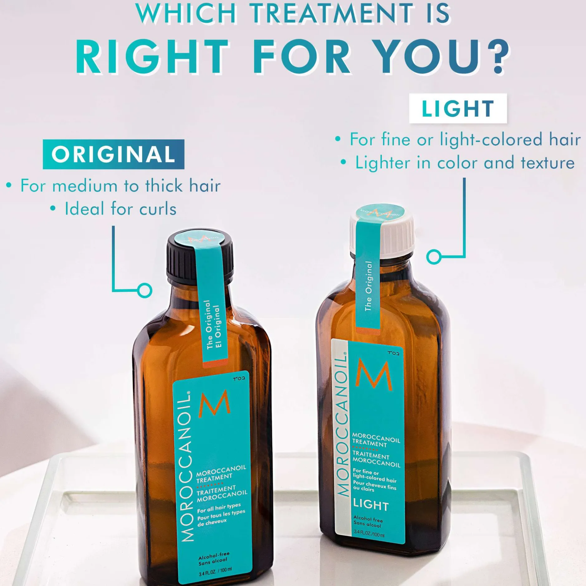 Moroccanoil Treatments & Masks Treatment 25ml Online